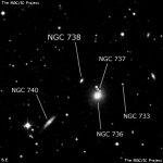 NGC 738