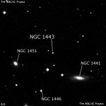 NGC 1443