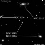 NGC 3019