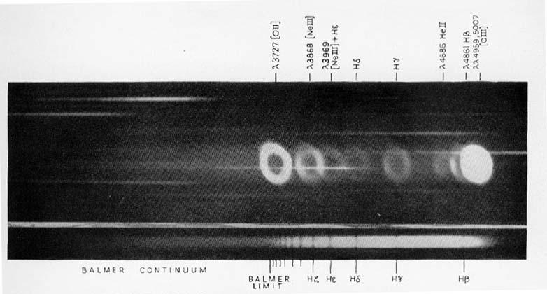 Spektrogram