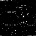 NGC 6477